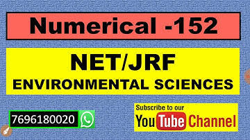 Jrf environmental science | mind mapping