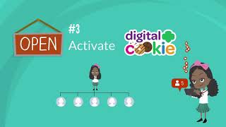 Parent Overview - Cookie Program - 2025