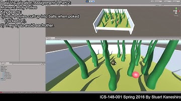 Data Visualization Assignment 1 Part 2 Version:1