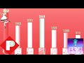 Youtube Thumbnail title
