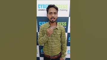 Congratulations Pravin Niphade for being placed as Software Engineer with the Package of 15 LPA.