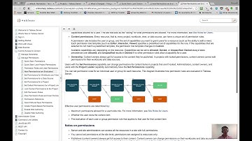 Locking Project Permissions in Tableau