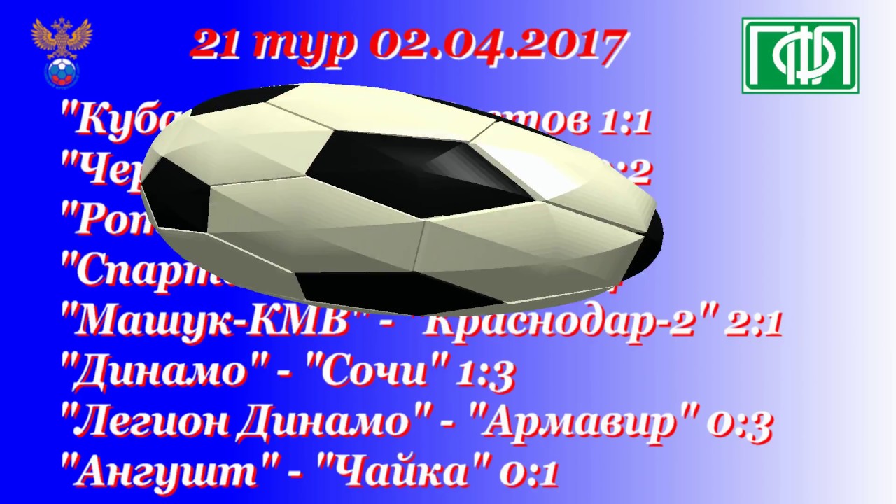02.04.2017 21 тур Второй дивизион, зона "Юг" Все голы - YouTube