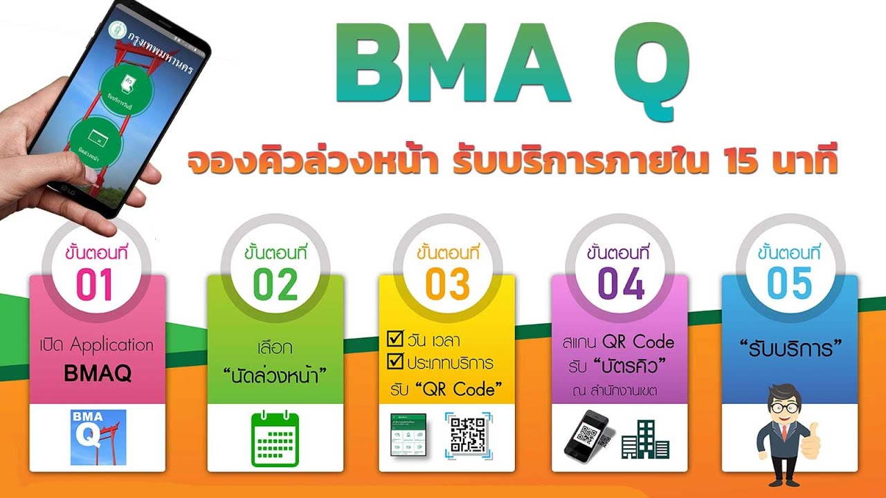 BMA Q แอพ จองคิวล่วงหน้า เข้าใช้บริการระบบทะเบียน กทม. - YouTube