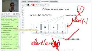 Программирование с нуля от ШП - Школы программирования Урок 7 Часть 3 Курсы программирования Курсы Программирование с нуля от ШП - Школы программирования Урок 7 Часть 3 Курсы программирования Курсы