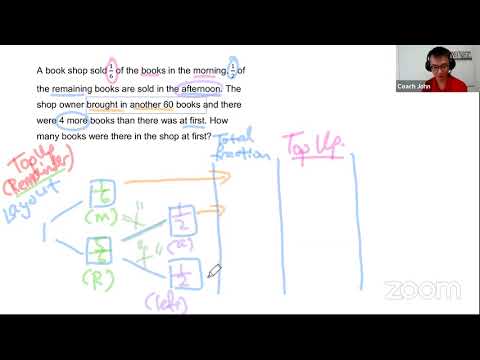 Problem sums module