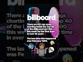 I'll just keep listening to what I want too 🤷🏽‍♂️🔊🎤 #rapmusic #billboard
