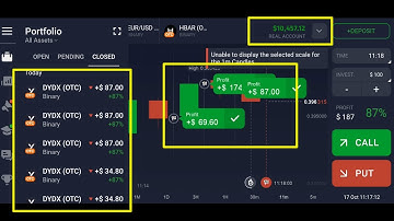 💰 "How I Made $100 Daily Using This IQ Option Strategy!"