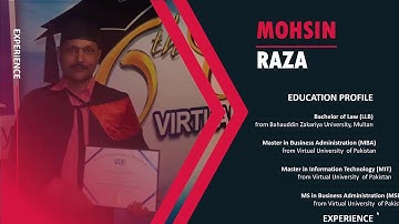 Introduction of the Instructor   Mohsin Raza