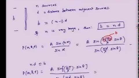 Mod-05 Lec-03 Directivity