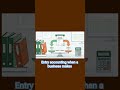 DEBIT= CREDITBalanced #Transaction#Double-Entry#bba #stockmarket#ed#education @MrBeast#bussiness