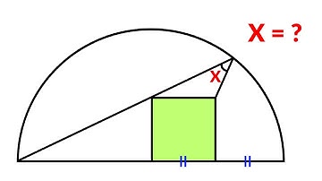 Sweden Math Olympiad | A Very Nice Geometry Problem