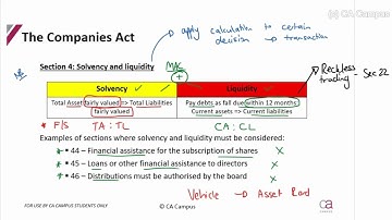 Companies Act - Part 3: Section 4