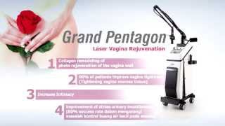 Grand Pentagon VAGINA Rejuvenation Treatment