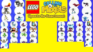 Lego Mixels - CAM Upsets Re-Enactment