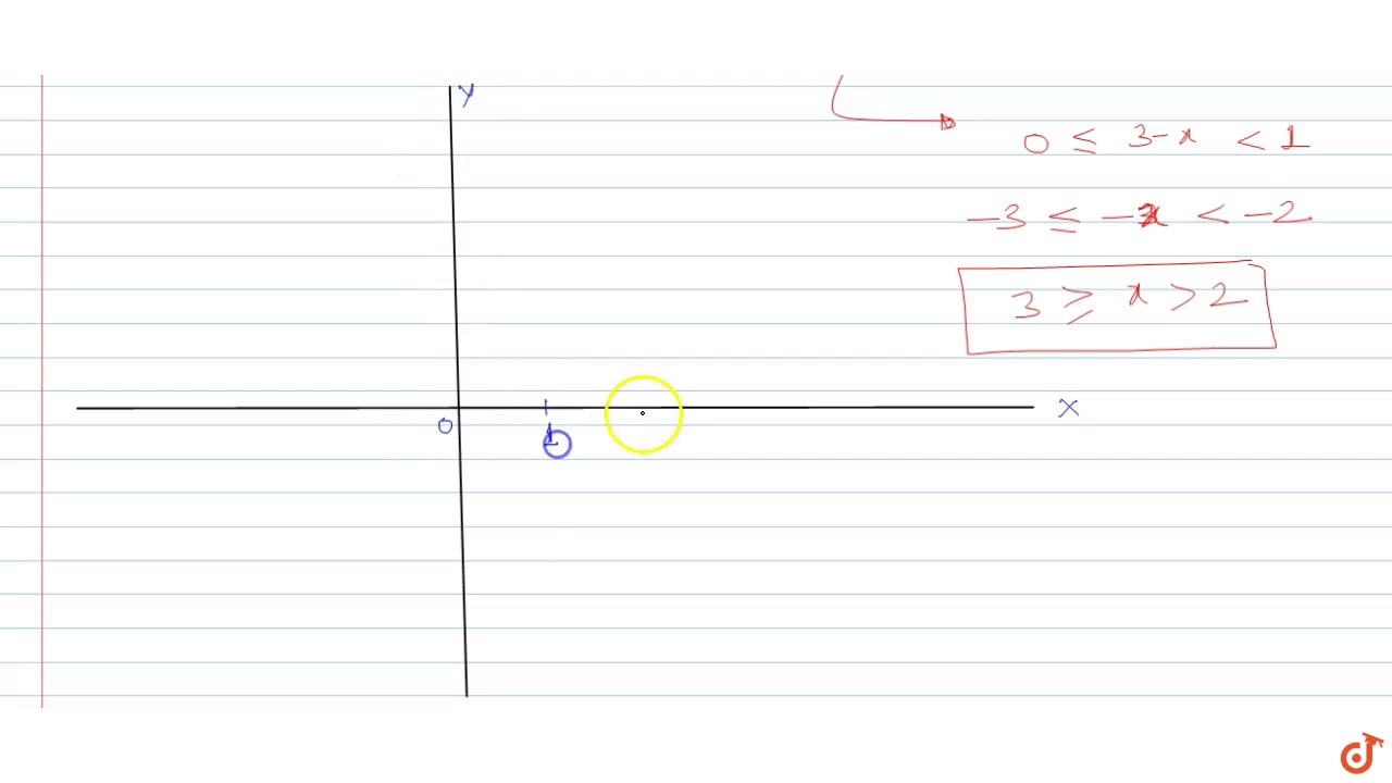 Solve Graphically Y 2x 1 Y 3x 6 0
