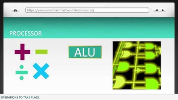 Processor, Control Unit and Input and Output Devices - OS and Architecture - GCSE Computer Science