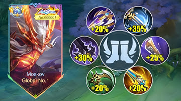 TOP 1 GLOBAL MOSKOV FULL ATTACK SPEED BUILD IS SO BROKEN!! (ATK SPEED HACK!) - MLBB