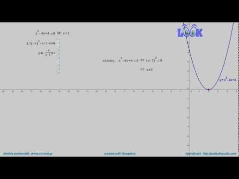 μαθηματικά α΄λυκείου: ανισώσεις