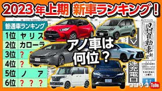 【新型プリウス躍進!】2023年上期 新車ランキング! 旧N-BOX爆売れ! ライズが受注取消! トヨタPHVに急速充電が! ジャパンモビリティショーを楽しむ方法!【日刊自動車新聞&ワンソクNEWS】