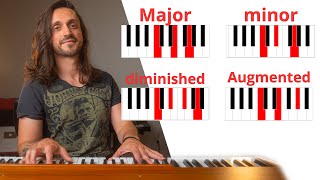 Easy Piano Chords Guide for Beginners ?