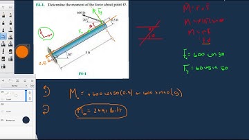 Problem F4-1 Statics Hibbeler 12th (Chapter 4)