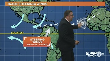 Ask Andrew: Why do hurricanes move from east to west?