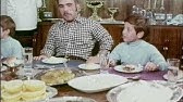 تعرف على شجرة العائلة الملكية الأردنية Youtube