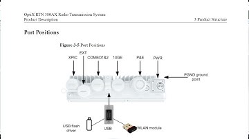 How To Tag VLAN and Ports Setting in RTN380 | Huawei RTN