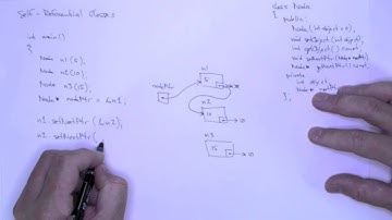 Self-Referential Classes - Node Class and Static Allocation