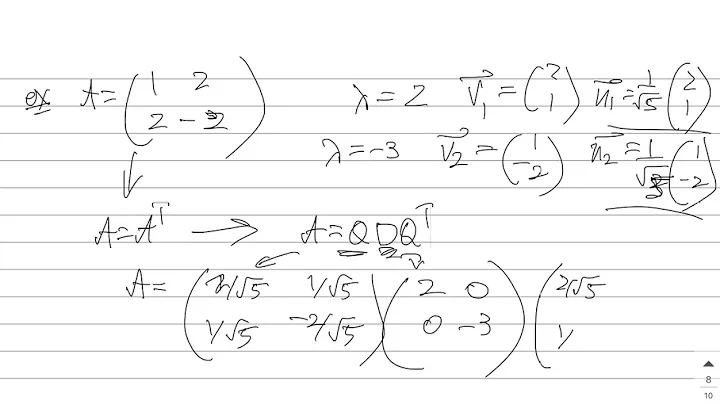MATH 2210-Sec 7.1-Projection Matrices and Spectral Decomposition (Part 2 of 2)