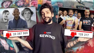 Les Vidéos Les Plus Scandaleuses Des Youtubers - Partie 2