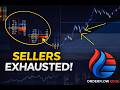 How I Spot Exhaustion on Footprint Charts (Order Flow Trade Setup)
