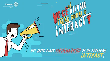 Quando surgiu o Interact?
