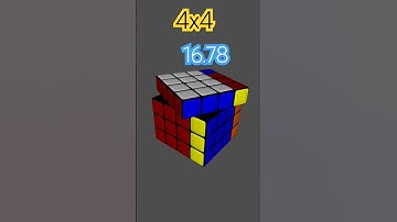 All rubiks cube world records! #record #rubik