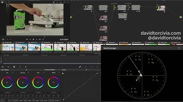 Advanced Color Correction  Vectorscopes
