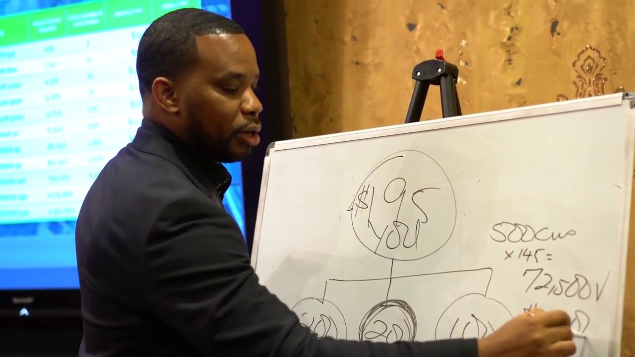 Beyond Forex - IML Compensation plan