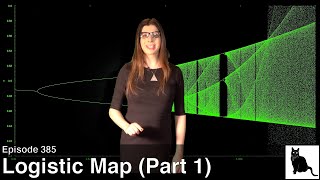 The Logistic Map: Attractors, Bifurcation, and Chaos (Part 1 of 2)