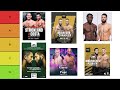 Ranking every big ufc fight upcoming in june tier list