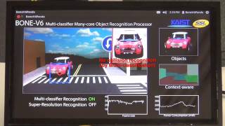 Famous BONE-V6 Context-Aware Object Recognition Demonstration Net Worth