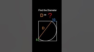 How to solve area? #area #tangent #tangentline  #geometry #maths #mathriddles #math #shorts
