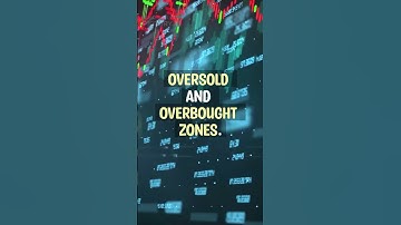 How Connors RSI Beats the Standard RSI | Complete Guide #stockmarket #tradingview