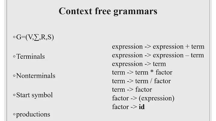 Lecture 1:Syntax Analysis