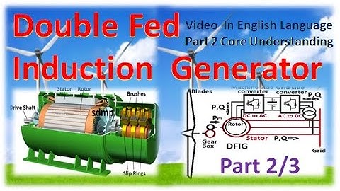 Double Fed Induction Generator for wind turbine, core understanding, working & control, Eng Video