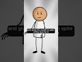 Sahih Bukhari Book 2 Chapter 3 #allah #sunnah #hadith #muhammad #islam #animation #motivation #anime