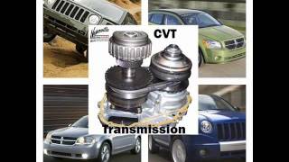 CVT Transmission CVT Transmission