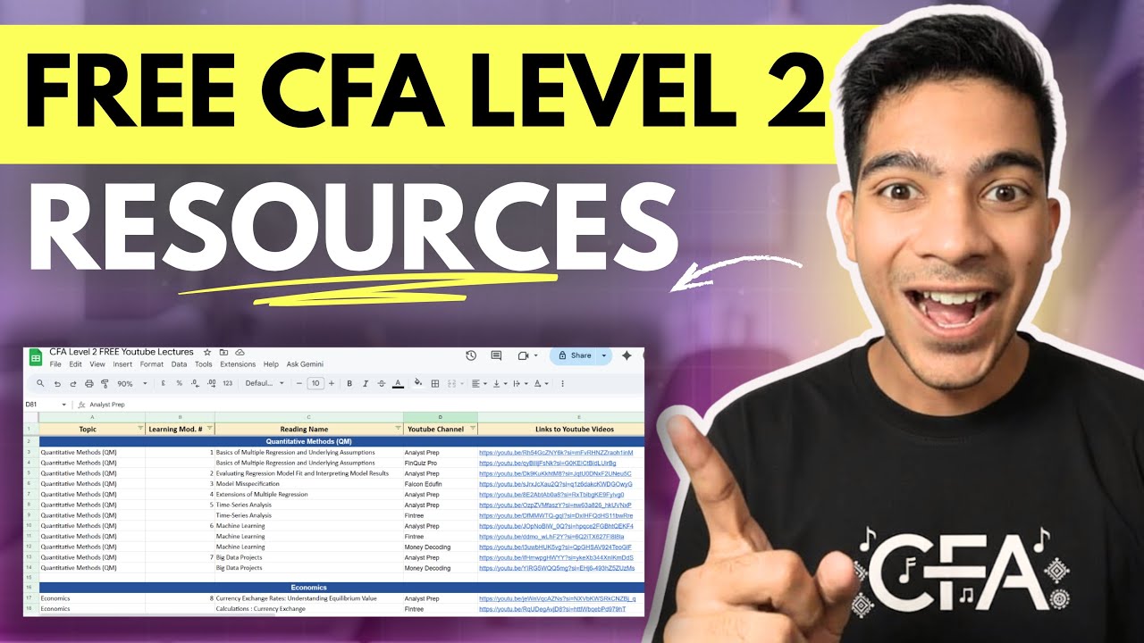 CFA L2 FREE RESOURCES