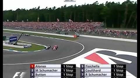 Michael Schumacher vs Jenson button . Gp Germany 2005