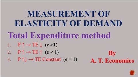 Measurement of Elasticity of Demand || Total Expenditure Method || Microeconomics