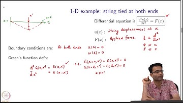 Introduction to green